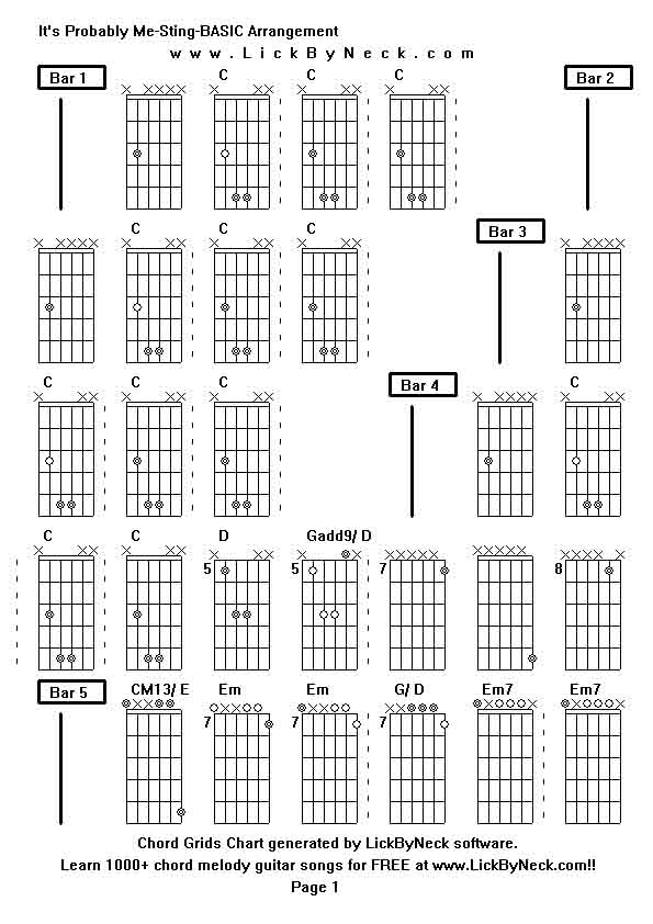 Chord Grids Chart of chord melody fingerstyle guitar song-It's Probably Me-Sting-BASIC Arrangement,generated by LickByNeck software.
